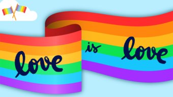 What is your level of attraction to the same sex?