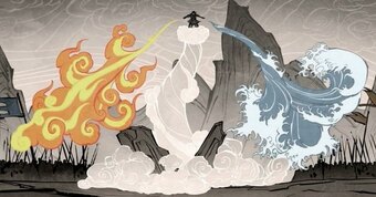 In what kind of environment do you excel?