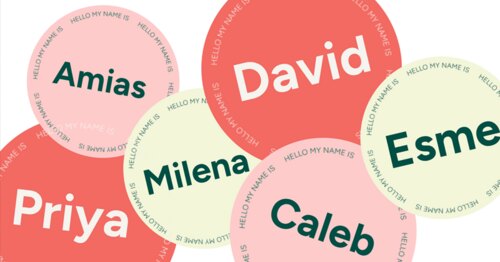 What’s the ideal nickname for your name?