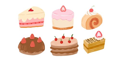 What kind of birthday cake do you like?